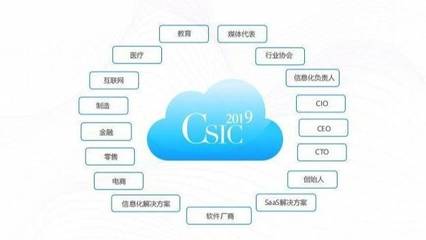 CSIC2019 云蟻科技C位出道，榮膺兩項高含金量大獎，引領云軟件服務新篇章