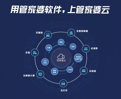 企業(yè)如何正確上云？新姿勢引領(lǐng)未來 深度解析云軟件服務(wù)的實(shí)施之道